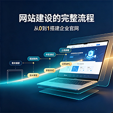 秦皇岛建站-网站建设的完整流程：从0到1搭建企业官网