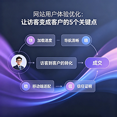 秦皇岛建站-网站用户体验优化：让访客变成客户的5个关键点