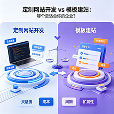 秦皇岛建站-定制网站开发 vs 模板建站：哪个更适合你的企业？